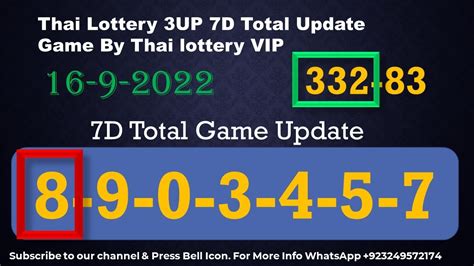Thai Lottery 3UP 7D Total Update Game By Thai lottery VIP 16.